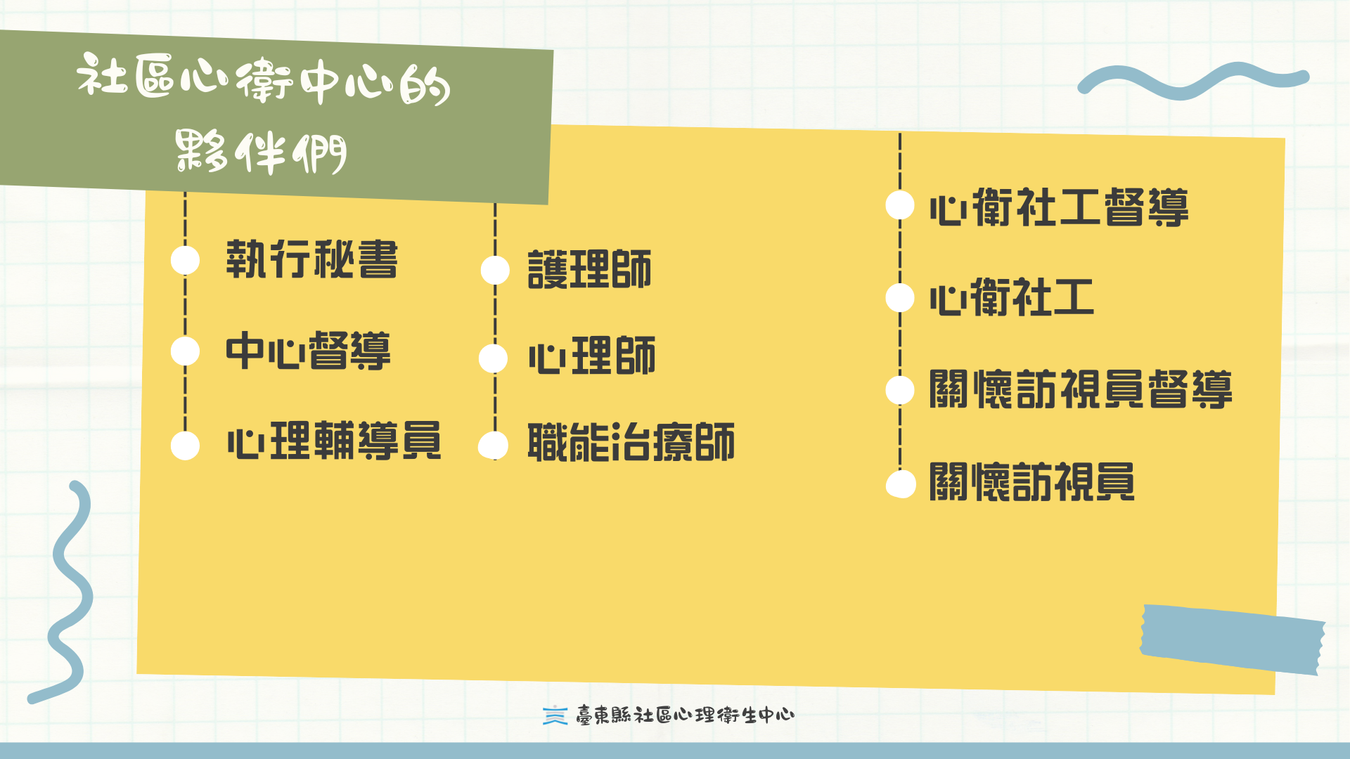 人員